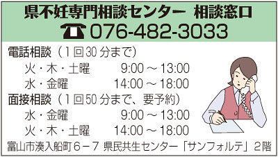 （上）　県不妊専門相談センター相談窓口